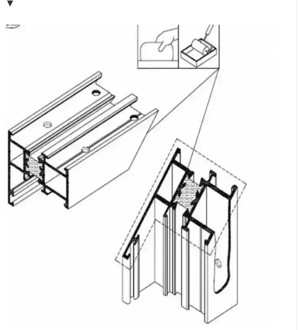 派克機(jī)器門窗加工工藝