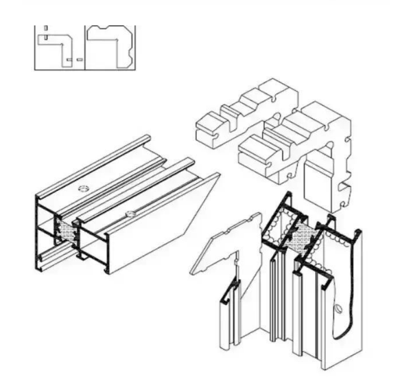 派克機(jī)器門窗加工工藝